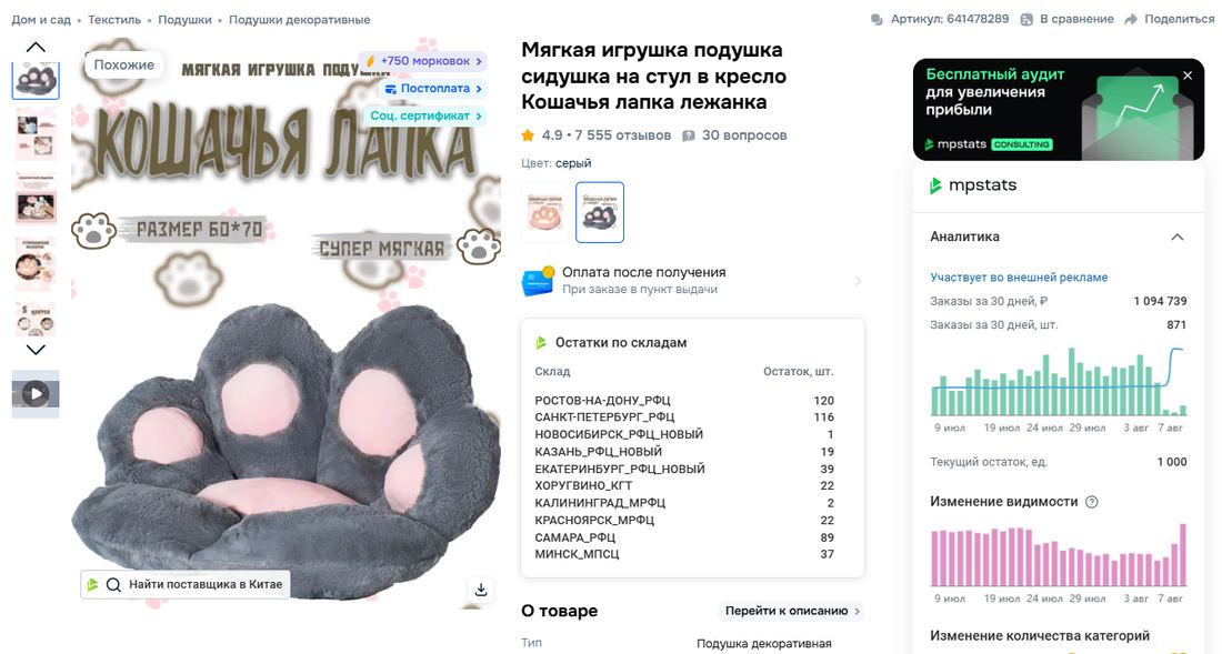 Показатели кабинета