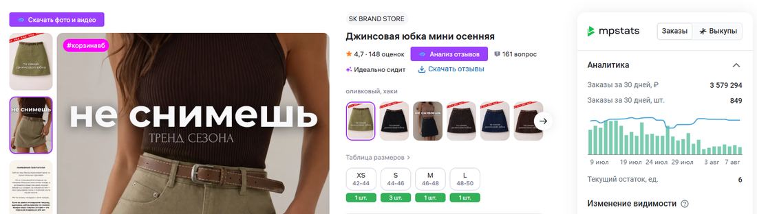 Показатели